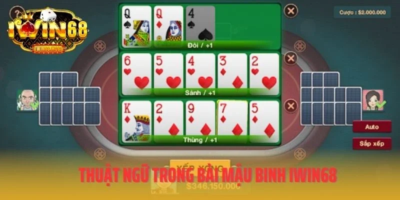 Thuật ngữ trong bài mậu binh IWIN68